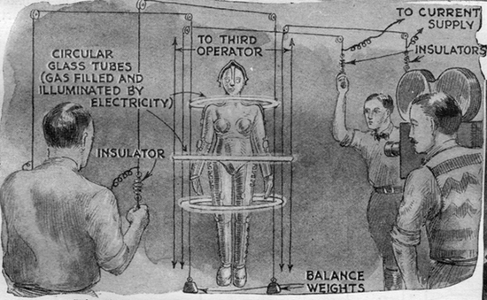 File:1927-june-science-metropolis-7.jpeg