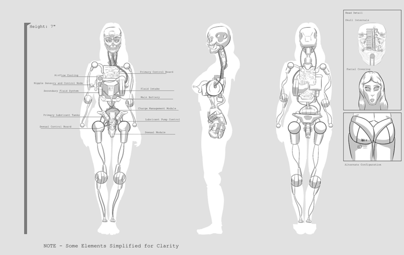 File:Toastdroid-Reference Sheet technophile Inner.png