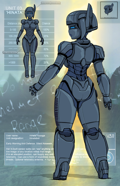 File:Hinatabot by chronorin dcr92ua.png