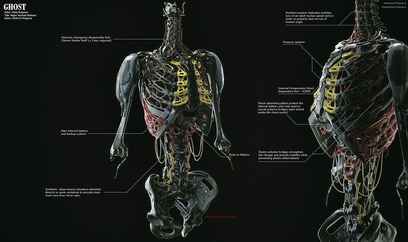 File:GITS Movie Technical (2).jpg